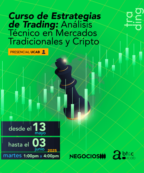 Curso Estrategias de Trading