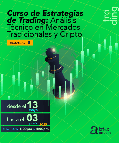Curso Estrategias de Trading