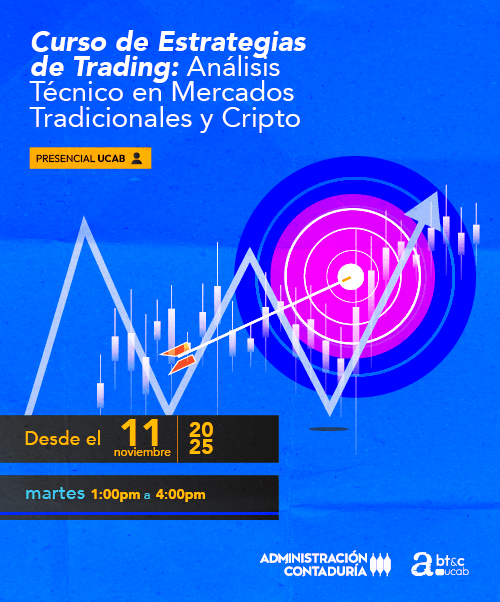Curso Estrategias de Trading