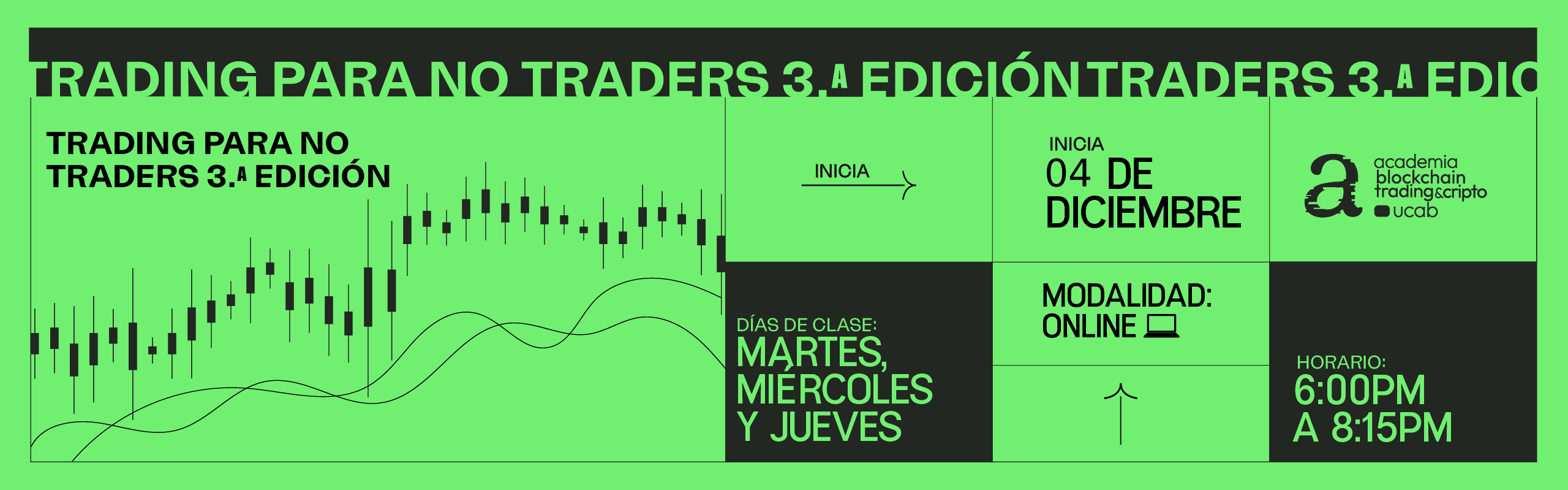 Curso Trading para No Traders